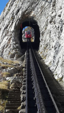 Zürih
